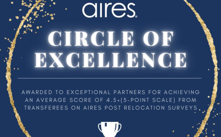 Awarded the Circle of Excellence